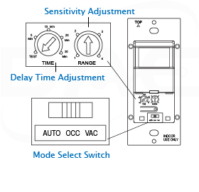 K24 rear controls