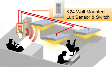 K24
