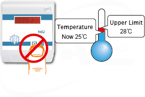 temperature at 25˚C still below 28˚C