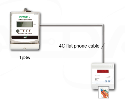 Based on electricity consumed