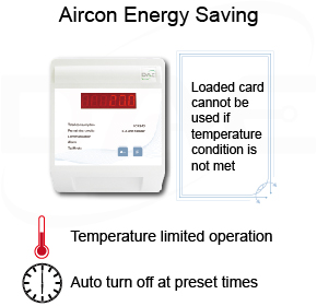 air conditioning tariff