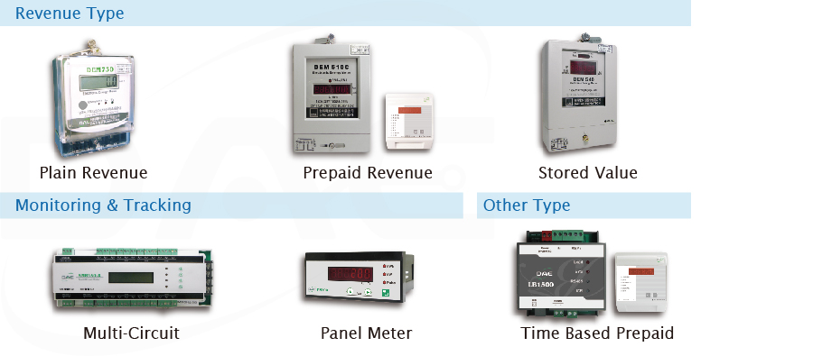 Revenue and M&V meters