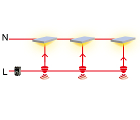 Multiple sensors