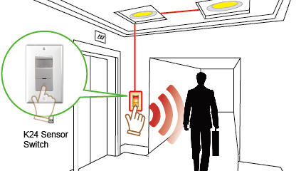 K24 wall type sensor & switch