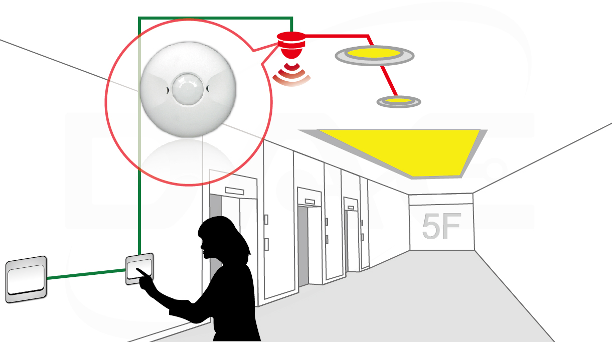 K15 Ceiling type sensor with wall switch interface