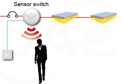 K15 ceiling type sensor switch with a wall switch