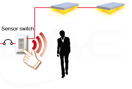 K24 wall mounted sensor switch