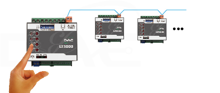 Android device for complicated setup