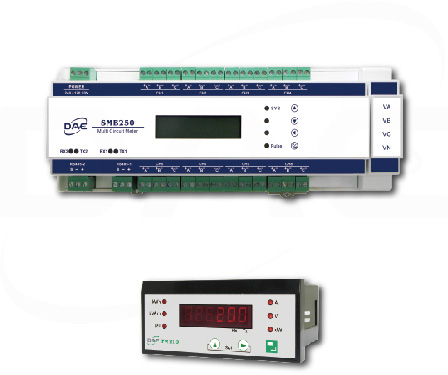 Multi-function meter