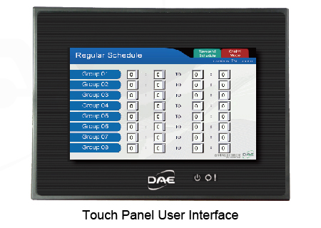 Touch panel interface