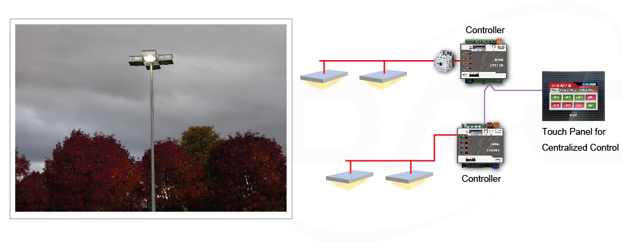 the street lights are controlled by magnetic contactors and automatically turn on/off based on a preset schedule