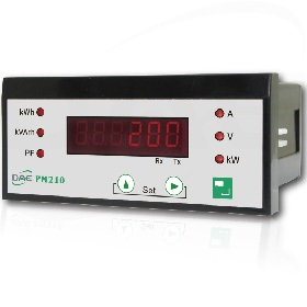 Multi-function panel meter